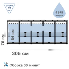 Каркасный бассейн Bestway 56679 размеры 305 х 76 см с фильтр-насосом фото 71