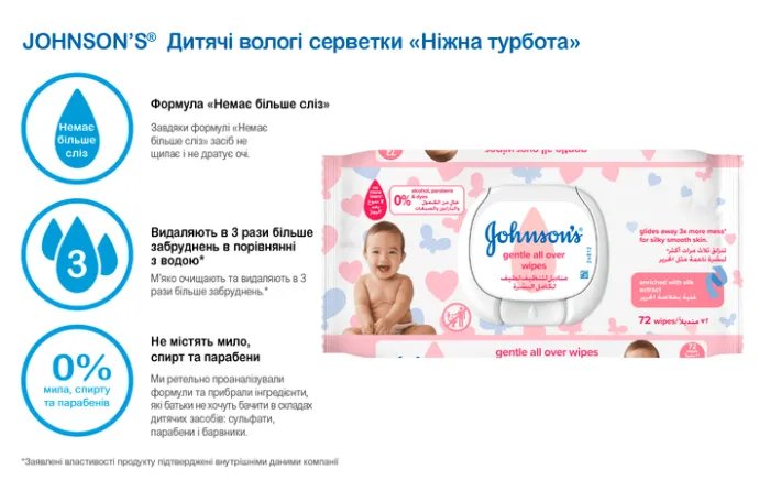 Детские влажные салфетки Johnson's Baby Нежная забота 72 шт (3574661421810)