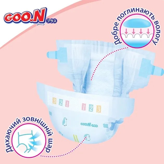 Подгузники Goo.N Plus для детей 6-11 кг размер M, на липучках, унисекс 128 шт (843335-2)
