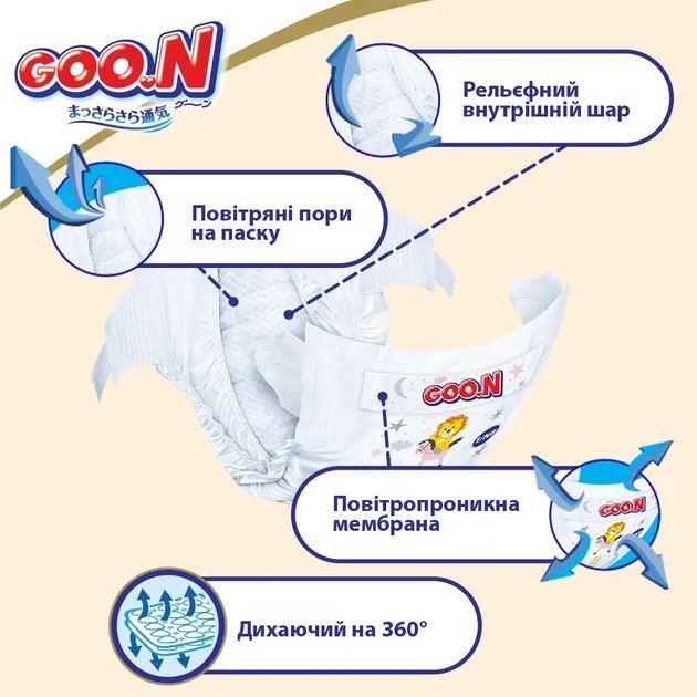 Подгузники Goo.N Premium Soft для детей 12-20 кг размер 5 (XL), на липучках, унисекс 80 шт (8680007299380)