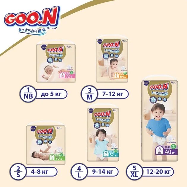 Подгузники Goo.N Premium Soft для детей 12-20 кг размер 5 (XL), на липучках, унисекс 80 шт (8680007299380)