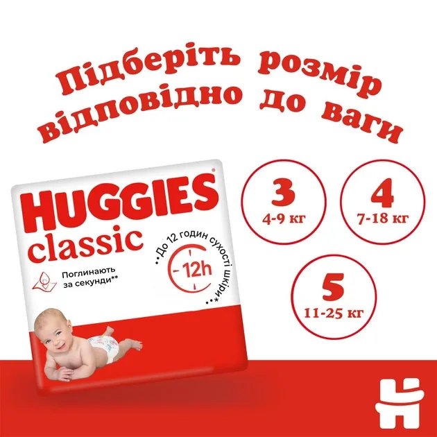 Подгузники Huggies Classic 4 Jumbo 50 шт. (5029053543147)