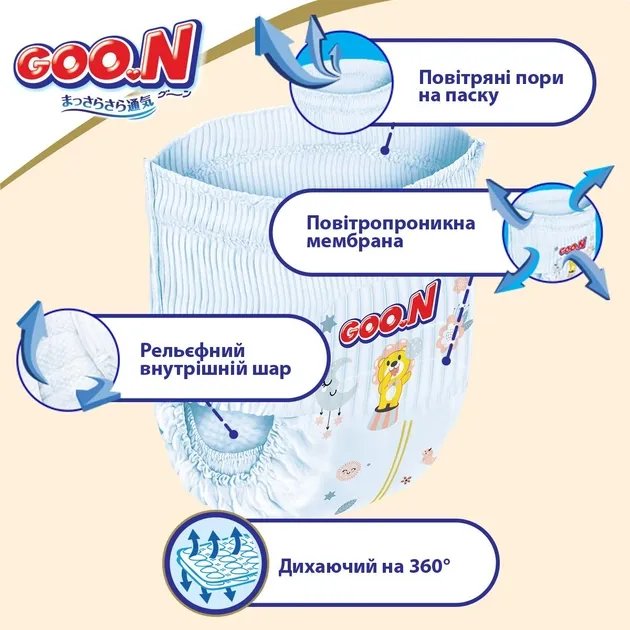Трусики-подгузники Goo.N Premium Soft размер 5 ХL 12-17 кг унисекс 36 шт (863229) (4902011862294)