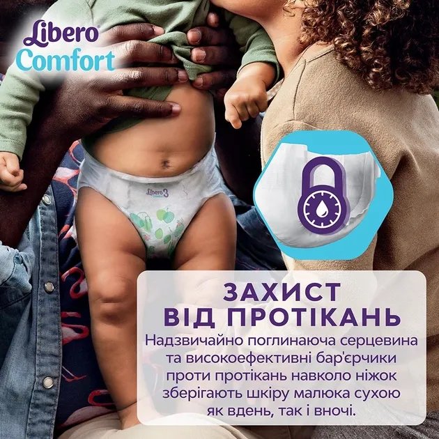 Подгузники Libero Comfort 5-9 кг Размер 3 58 шт (7322541756752)