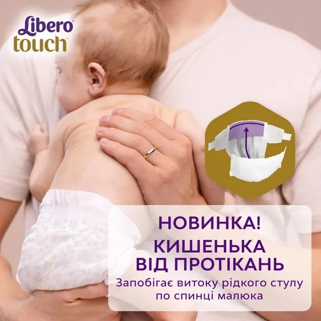 Подгузники Libero Touch 3-6 кг Размер 2 96 шт (7322542287521)