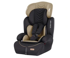 Детские автокресла